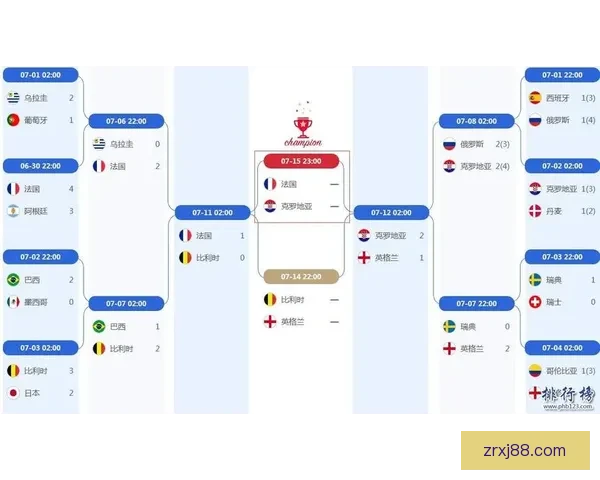 资深玩家总结世界杯竞猜比赛稳定盈利思路与实战分析技巧指南 ⚽📊