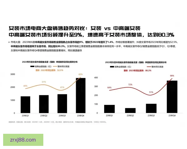 全面分析足球竞猜平台市场发展趋势与用户行为洞察