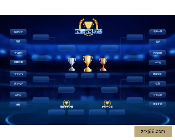 选择最靠谱的世界杯竞猜平台，全面分析各大平台优势与特点