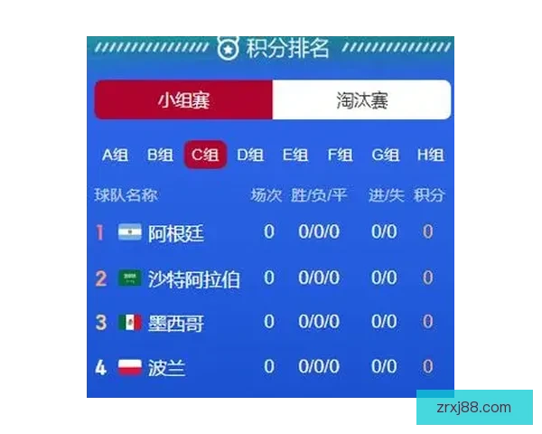 世界杯竞猜赛事直播精彩解析与热门对阵全程预测指南